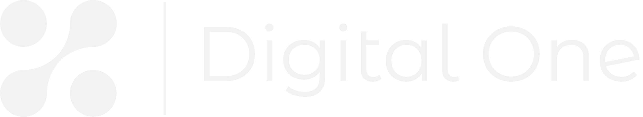 Digital One